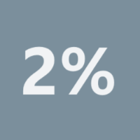 2%